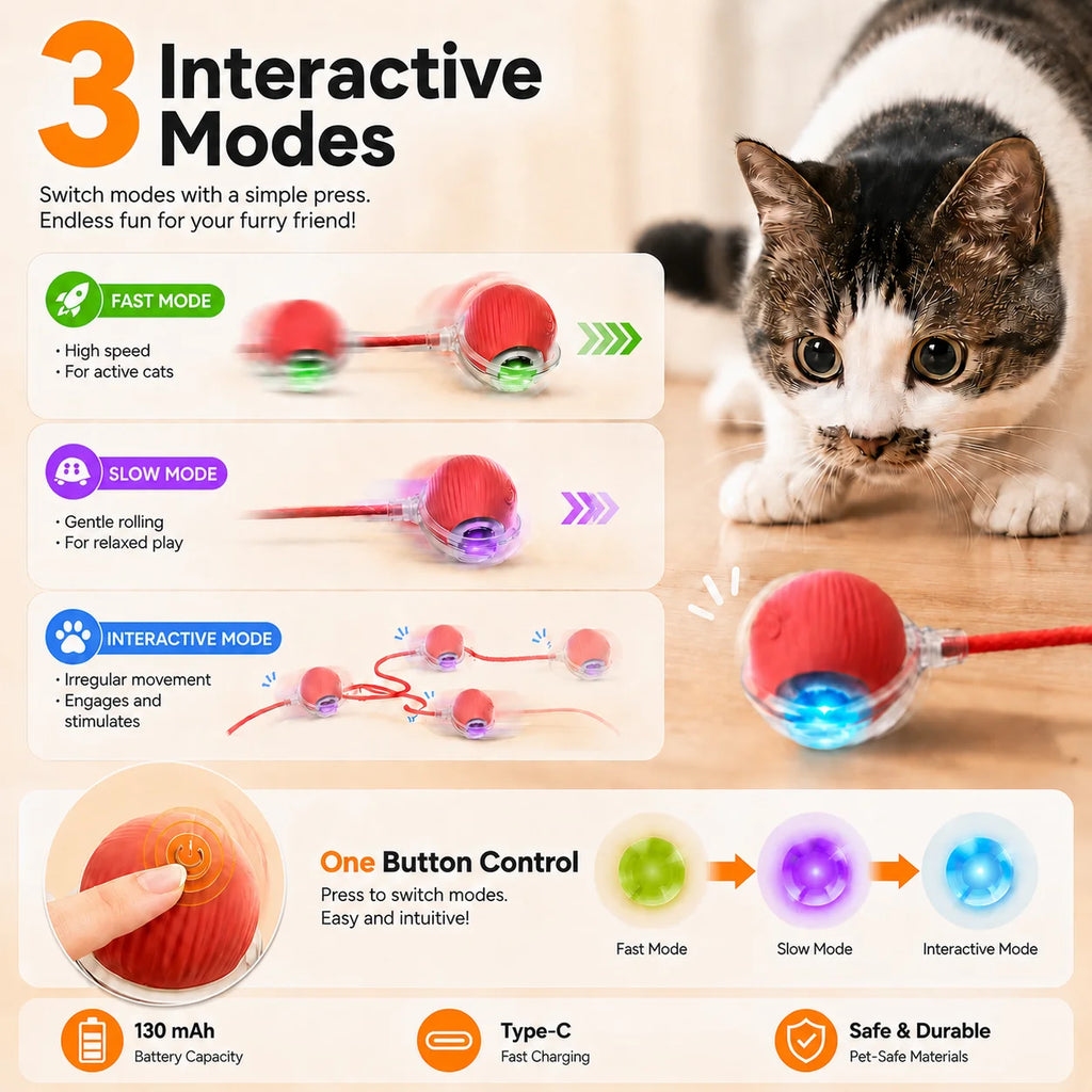 Motion Sensor Intelligent Ball, Cat toy Rechargeable